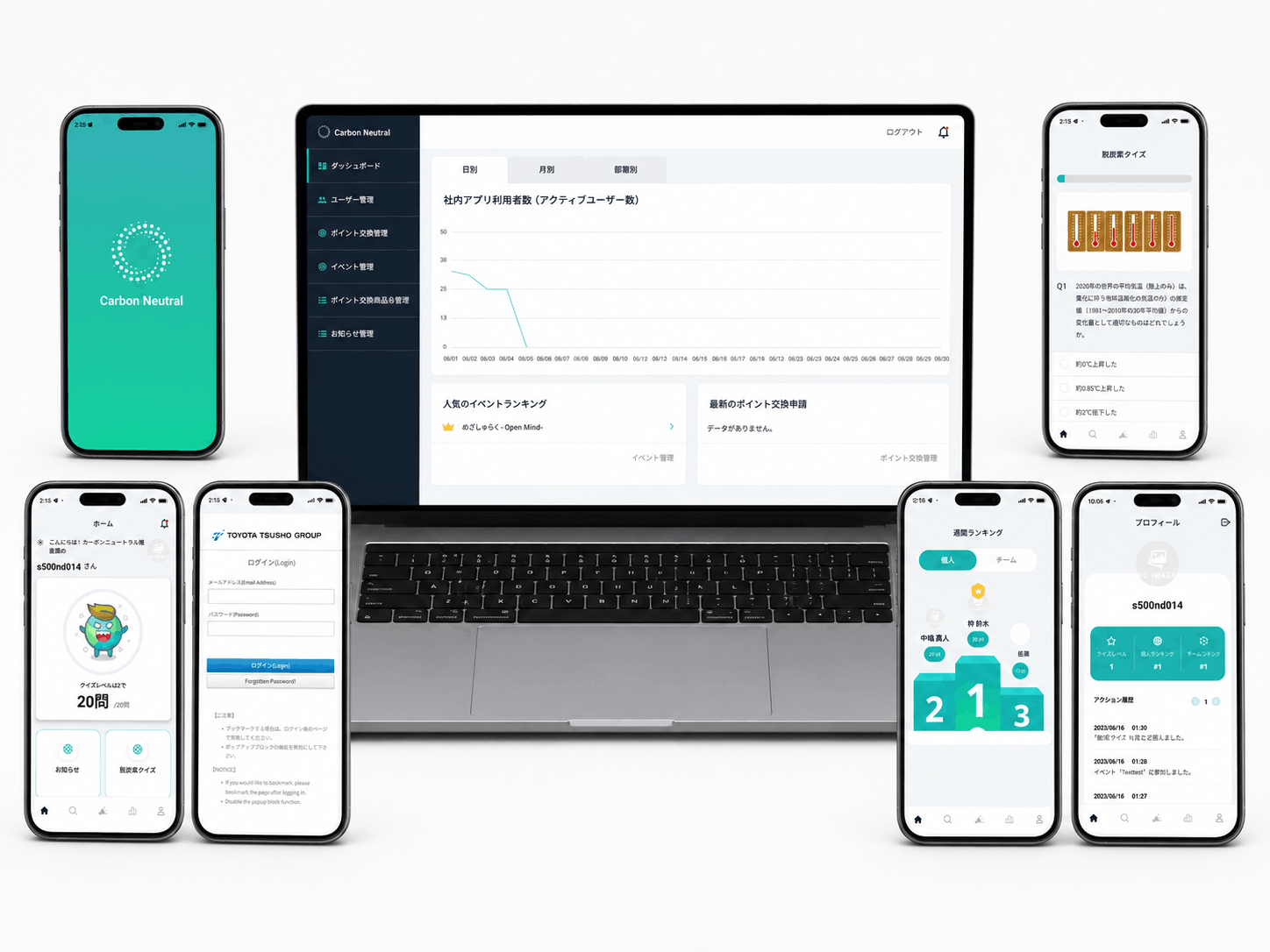 Carbon Neutral — Employee Engagement Platform project preview
